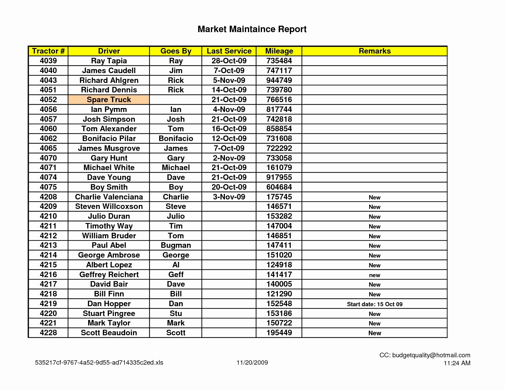 Building Maintenance Schedule Template Best Of Preventive Maintenance Spreadsheet