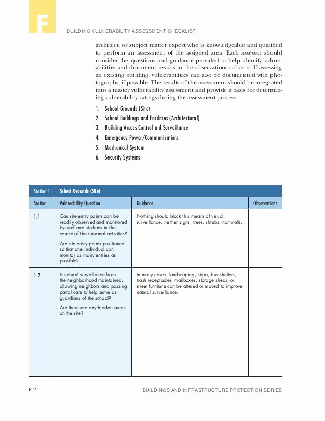 Building Security Checklist Awesome Homeland Security Building Design Re Mendations Checklist