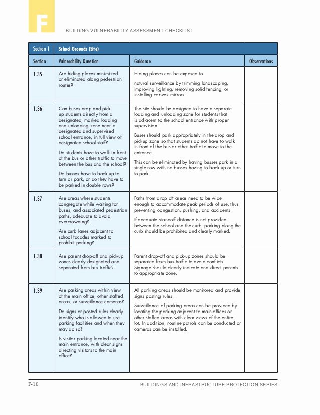 Building Security Checklist Best Of Homeland Security Building Design Re Mendations Checklist