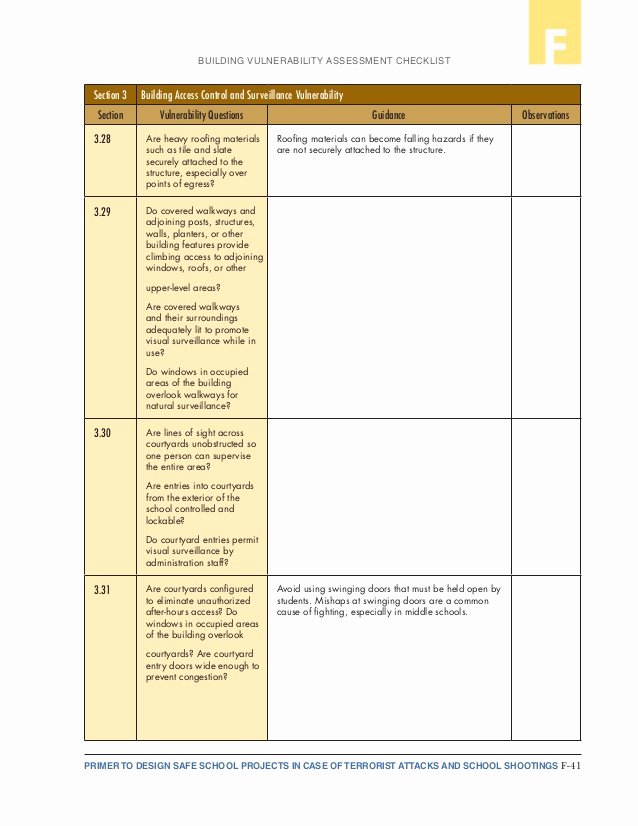 Building Security Checklist Elegant Homeland Security Building Design Re Mendations Checklist