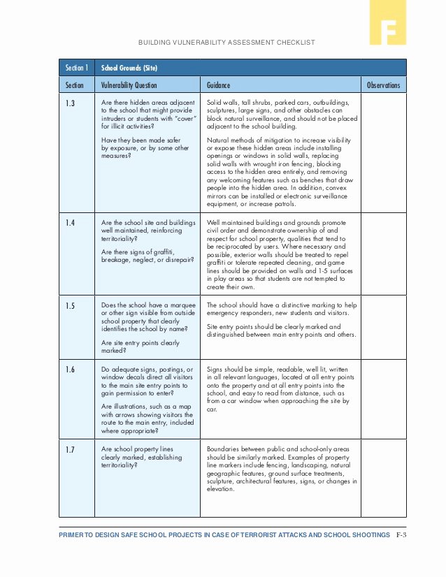 Building Security Checklist Inspirational Homeland Security Building Design Re Mendations Checklist