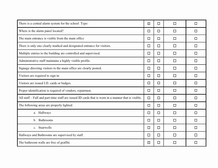 Building Security Checklist Template Beautiful Safety Checklist by isabel Ryan