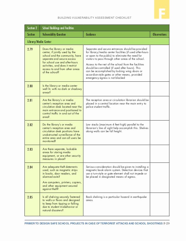 Building Security Checklist Unique Homeland Security Building Design Re Mendations Checklist