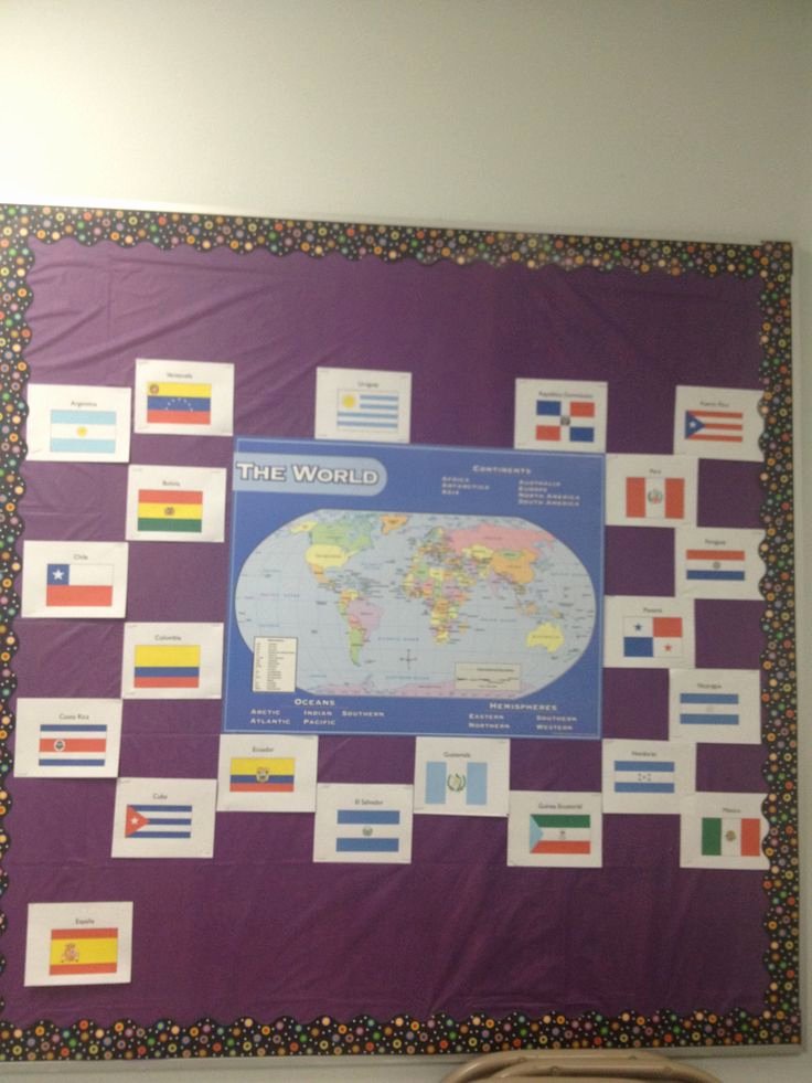 Bulletin Board Tree Template Inspirational 17 Best Images About Spanish Beginning Of Year First