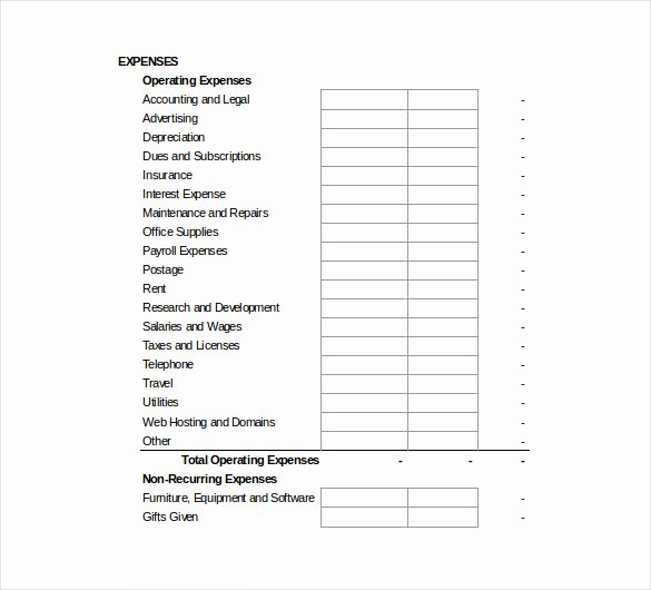 Business Budget Excel Template Awesome 13 Sample Business Bud Templates Word Pdf Pages