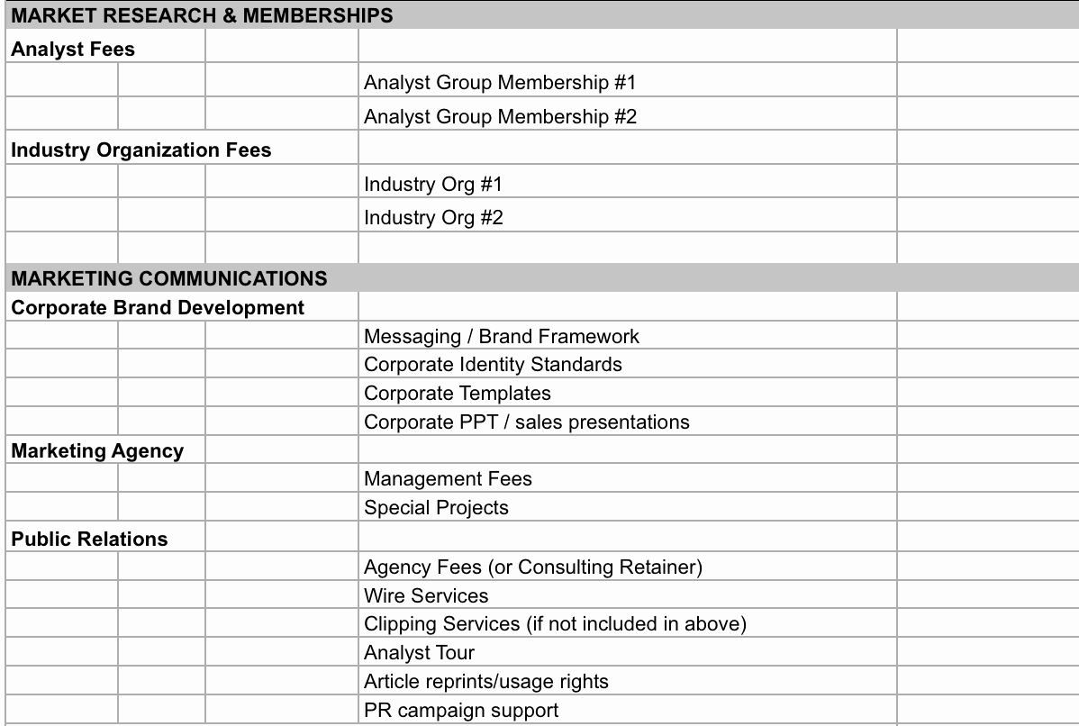 Business Budget Excel Template Awesome 7 Free Small Business Bud Templates