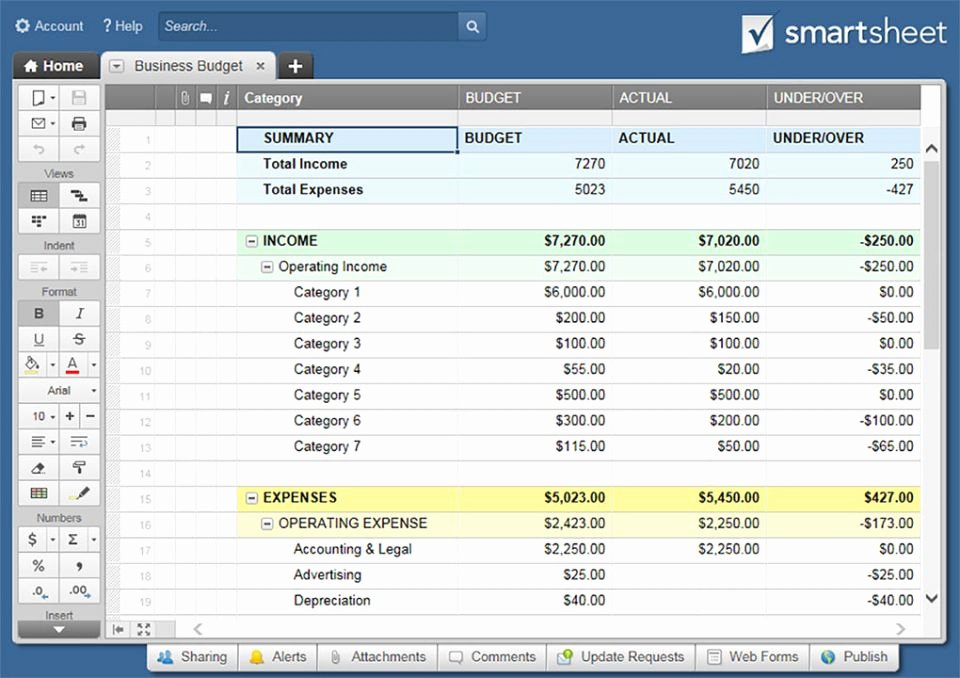 Business Budget Excel Template Beautiful All the Best Business Bud Templates