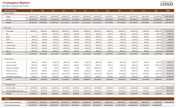 Business Budget Excel Template Best Of Free Bud Templates for Microsoft Excel Monthly &amp; Yearly