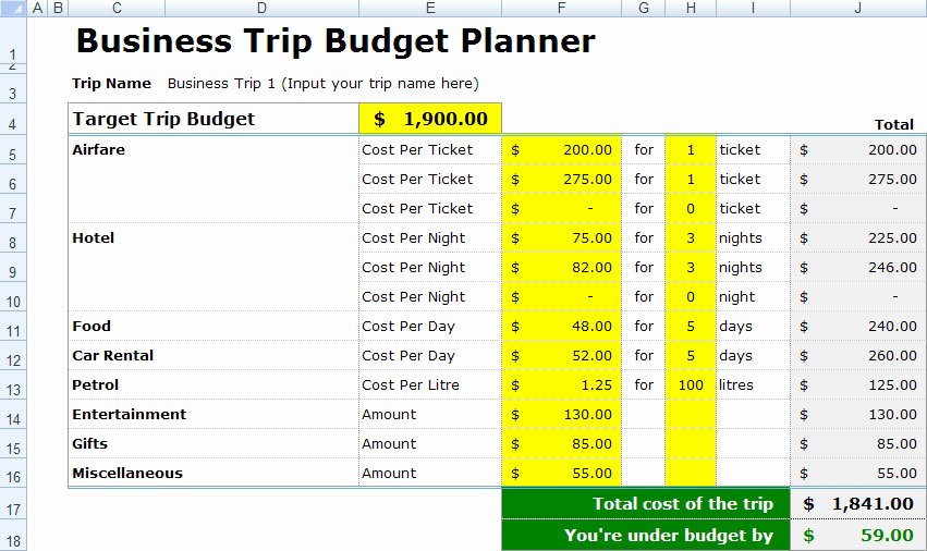 Business Budget Excel Template Elegant Download Travel Expense form Free Template Free Piratebayil