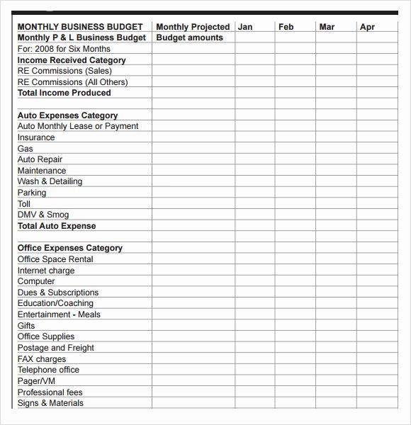 Business Budget Excel Template Fresh 8 Business Bud Samples