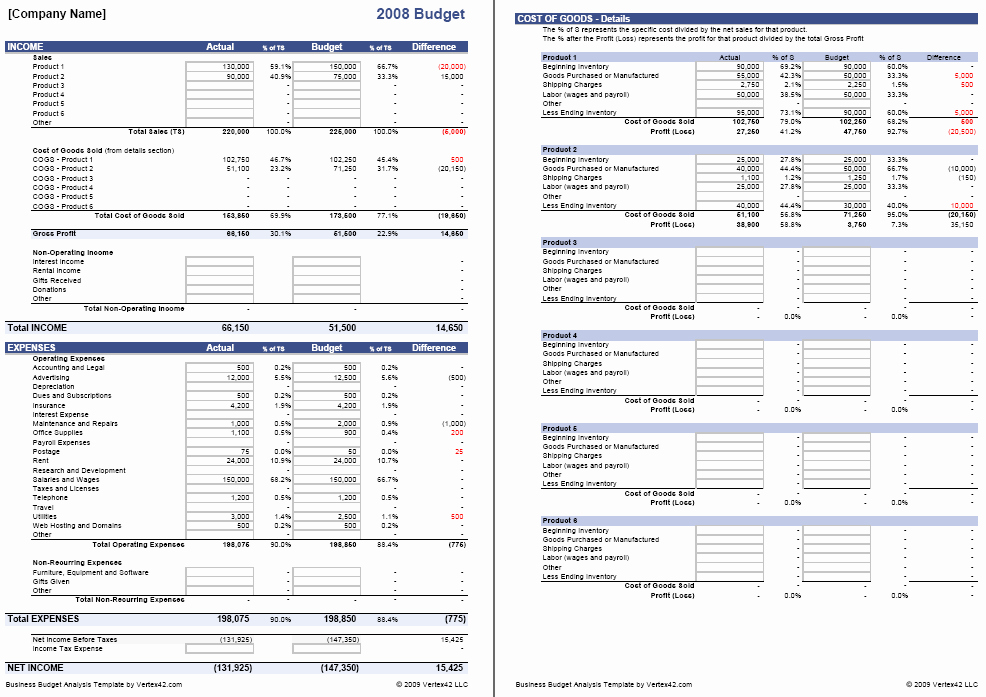 Business Budget Excel Template Inspirational Business Bud Template for Excel Bud Your Business
