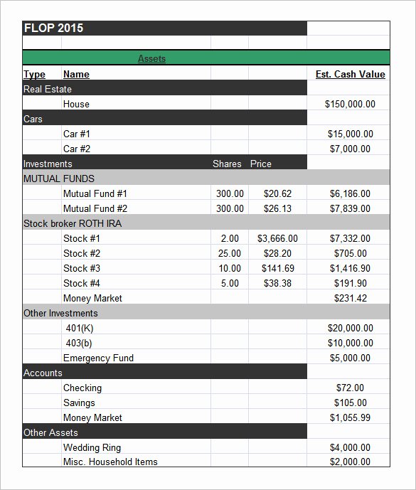 Business Budget Excel Template Lovely Excel Bud Template 25 Free Excel Documents Download