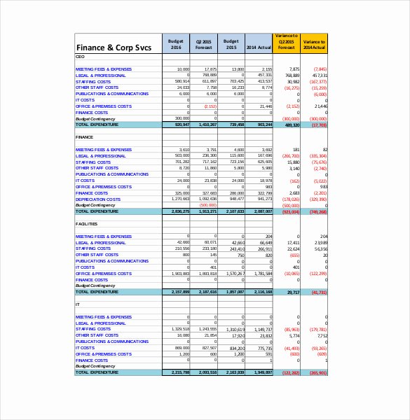 Business Budget Excel Template Luxury 13 Sample Business Bud Templates Word Pdf Pages