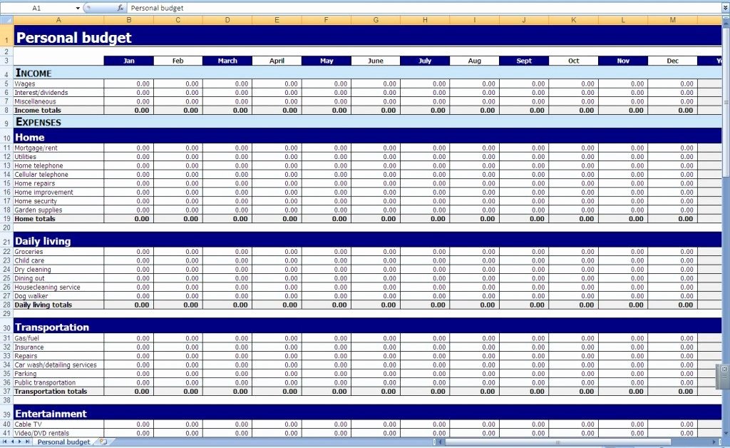 Business Budget Excel Template Luxury Business Bud Templates for Excel