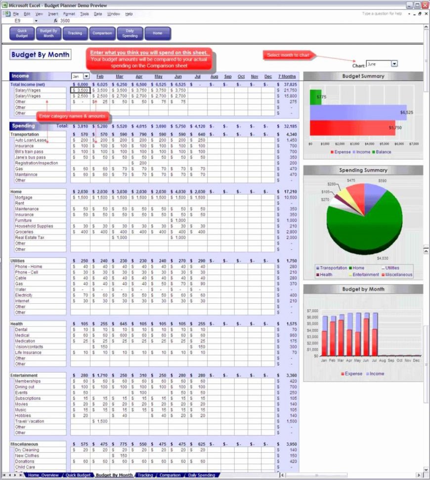 Business Budget Excel Template New Bud Spreadsheet Excel Spreadsheet Templates for