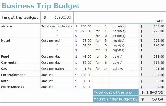 Business Budget Excel Template New Bud Templates