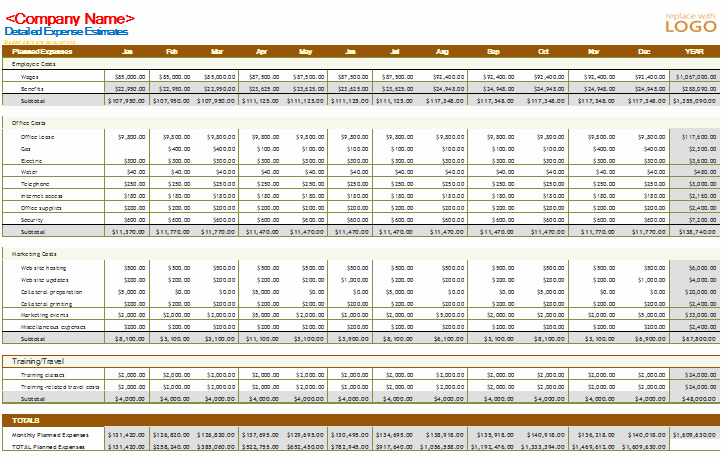 Business Budget Excel Template New Professional Business Bud Template Bud Templates