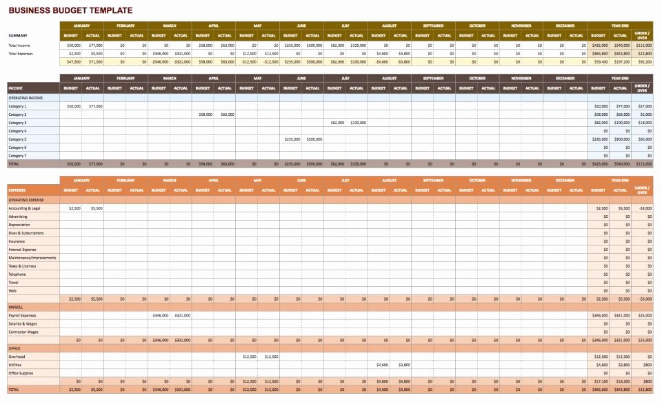 Business Budget Excel Template Unique Free Google Docs Bud Templates