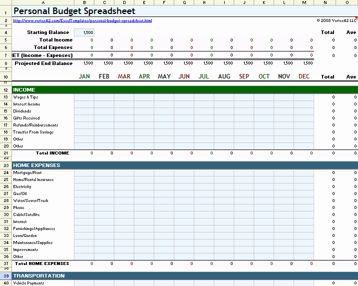 Business Budget Excel Template Unique Free Microsoft Excel Bud Templates for Business and