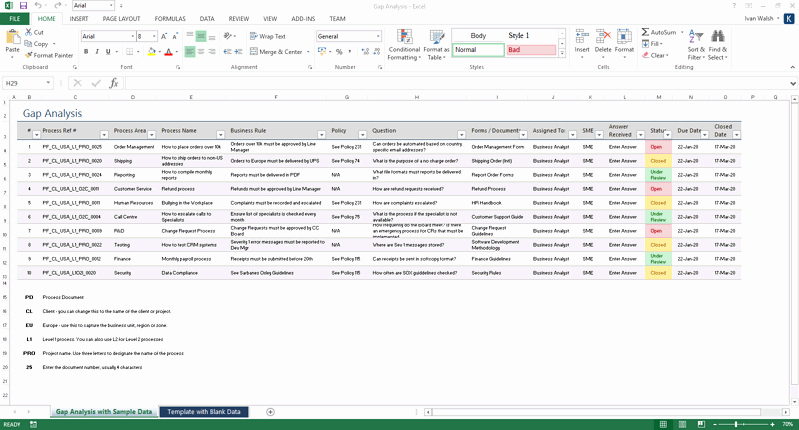 Business Process Template Word Fresh Business Process Design Templates – Ms Word Excel Visio