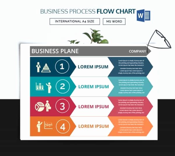 Business Process Template Word Inspirational 44 Flow Chart Templates Free Sample Example format