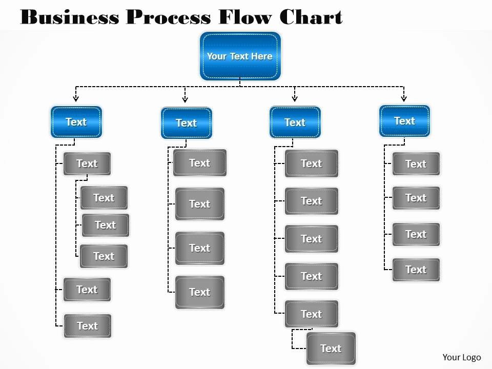 Business Process Template Word Luxury Process Template Word