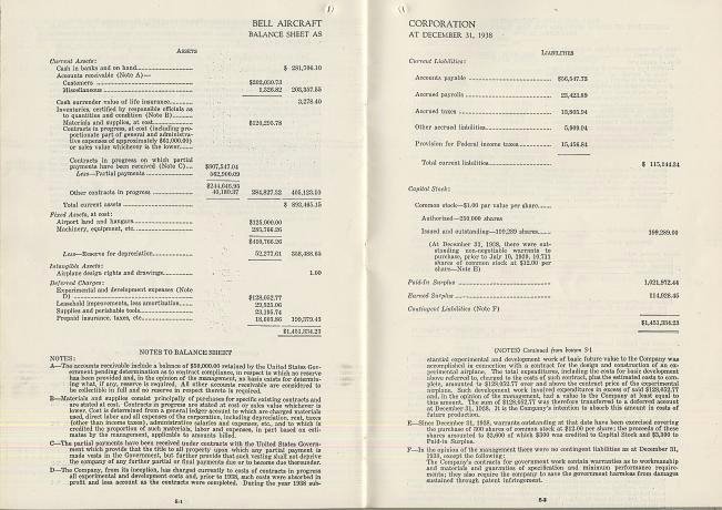 Business Prospectus Example Elegant Bell Aircraft Corportion Ipo Prospectus 1939