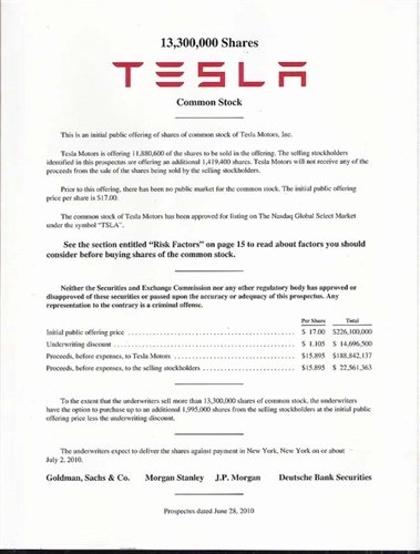 Business Prospectus Example Inspirational Tesla Ipo Prospectus