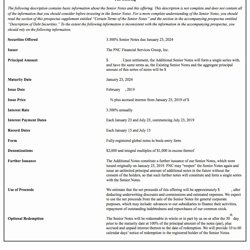 Business Prospectus Example New Prospectus Definition