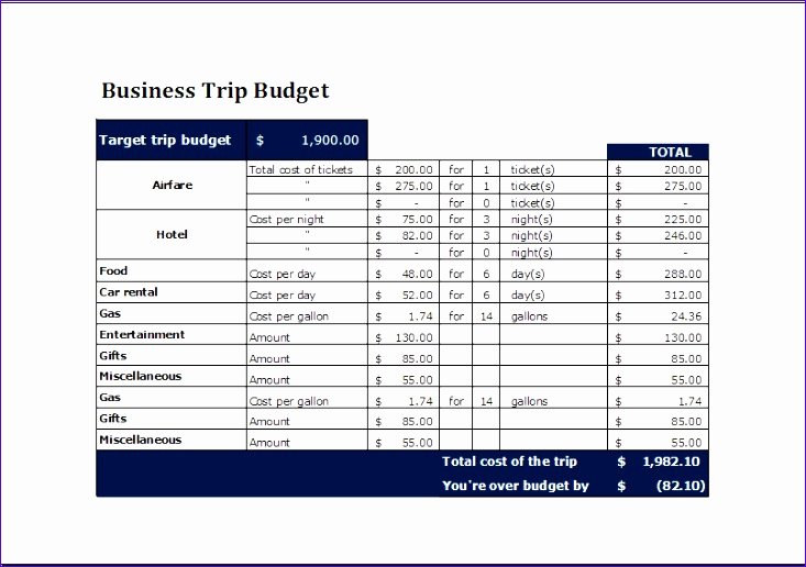 Business Travel Request form Template Unique 10 Travel Advance Request form Exceltemplates