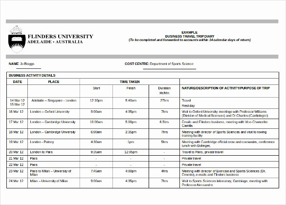 Business Trip Itinerary Template Unique 11 Trip Itinerary Templates – Free Sample Example