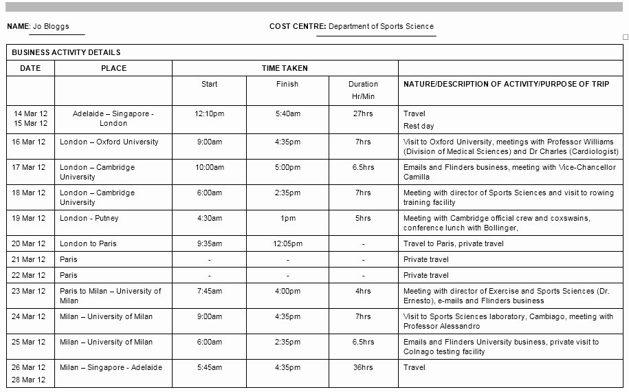 Business Trip Itinerary Template Unique Travel Itinerary Template 8 Free Templates Schedule