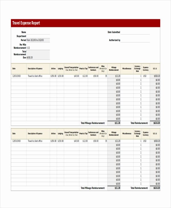 Business Trip Report Template Elegant 32 Report Templates Free Sample Example format