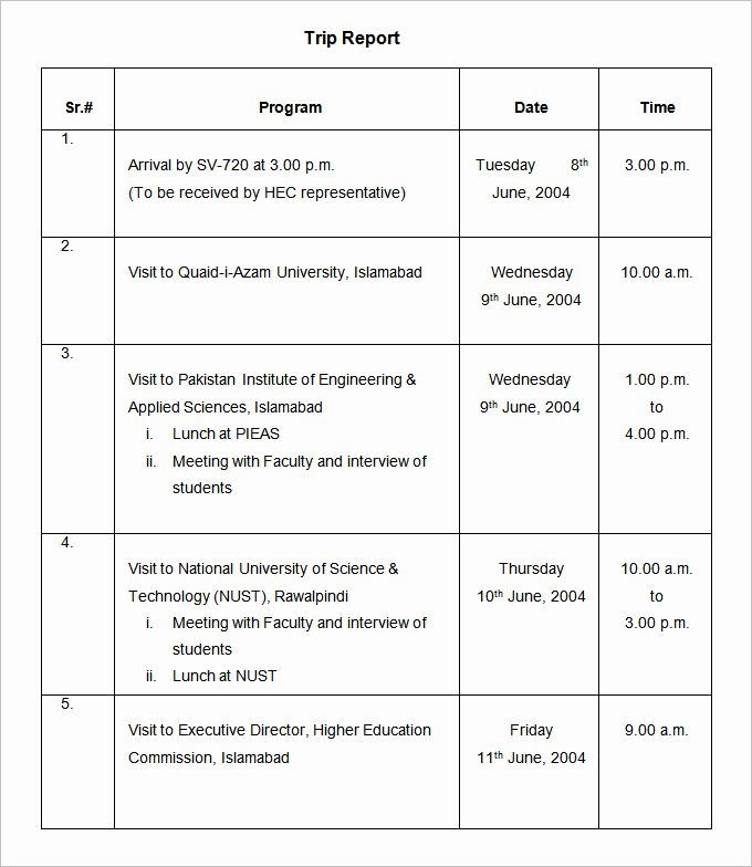 Business Trip Report Template Fresh 18 Business Trip Report Templates Word Pdf