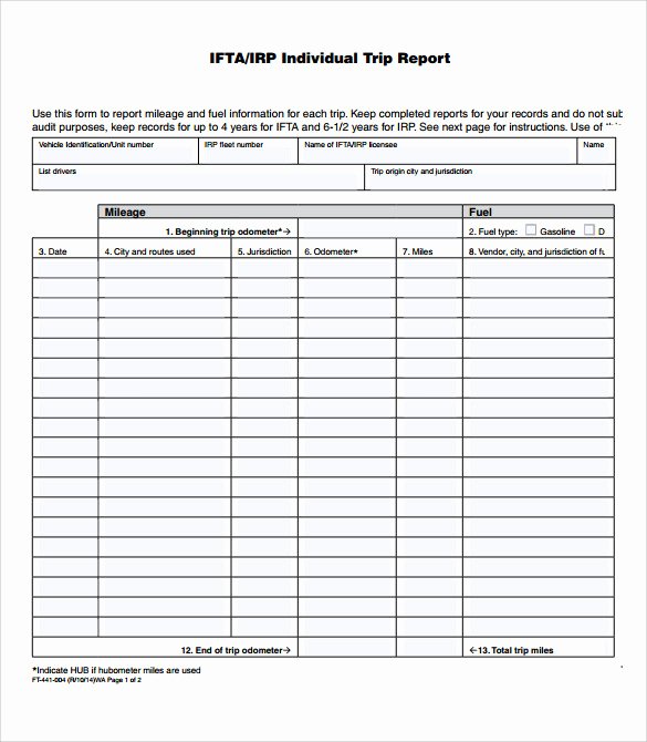 Business Trip Report Template Inspirational 18 Sample Trip Reports Word Pages Pdf