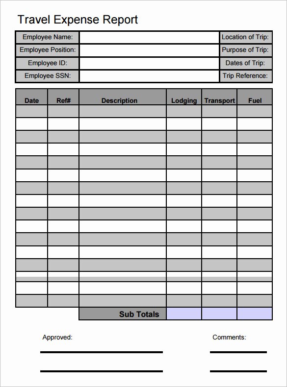 Business Trip Report Template Luxury 15 Travel Expense Report Templates Free Word Excel