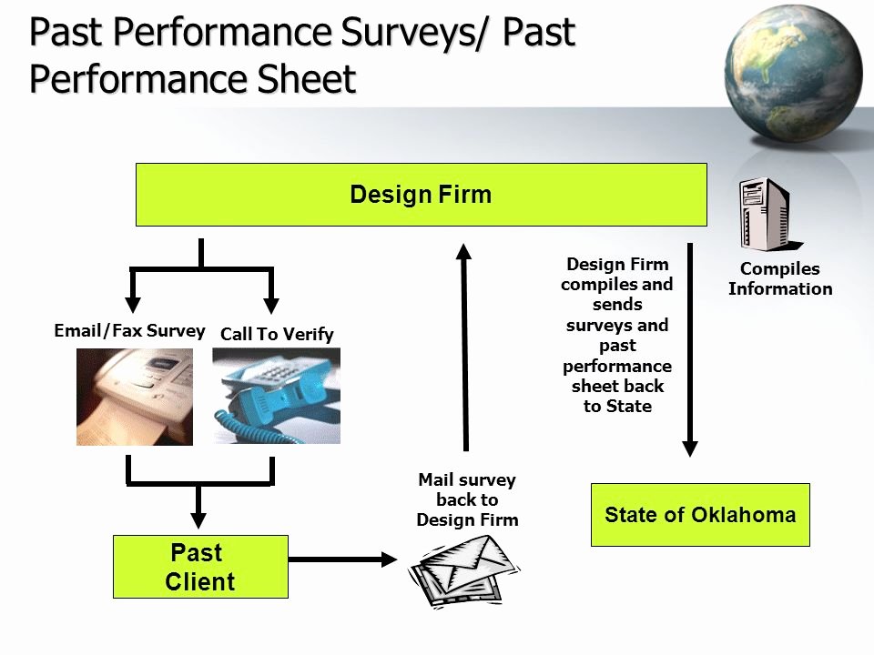 Call Back Sheet Awesome Performance Based Stu S Research Group Ppt Video