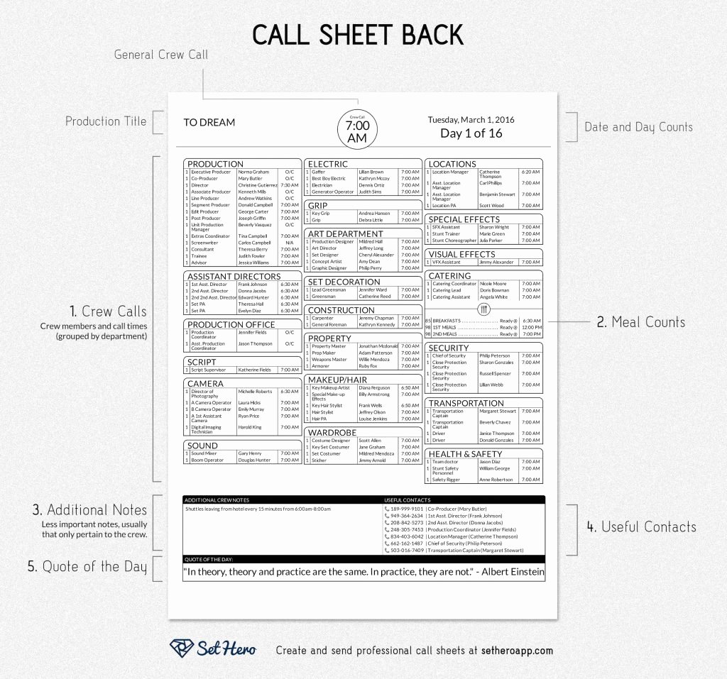 Call Back Sheet Beautiful Creating Professional Call Sheets Free Template Download