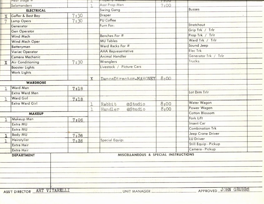 Call Back Sheet Inspirational original Mickey Mouse Club Special October 1 2009