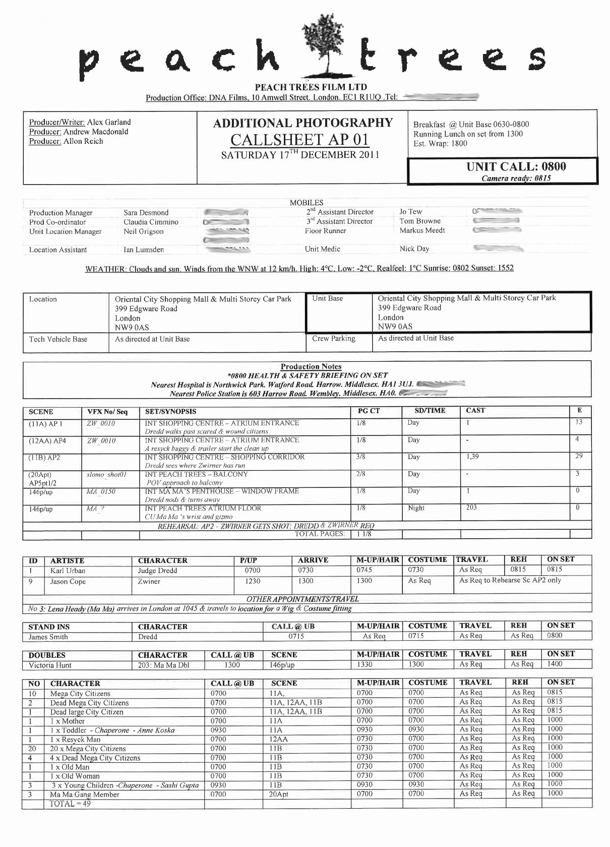 Call Sheet Samples Fresh Example Of A Real Call Sheet the Template You Will Use