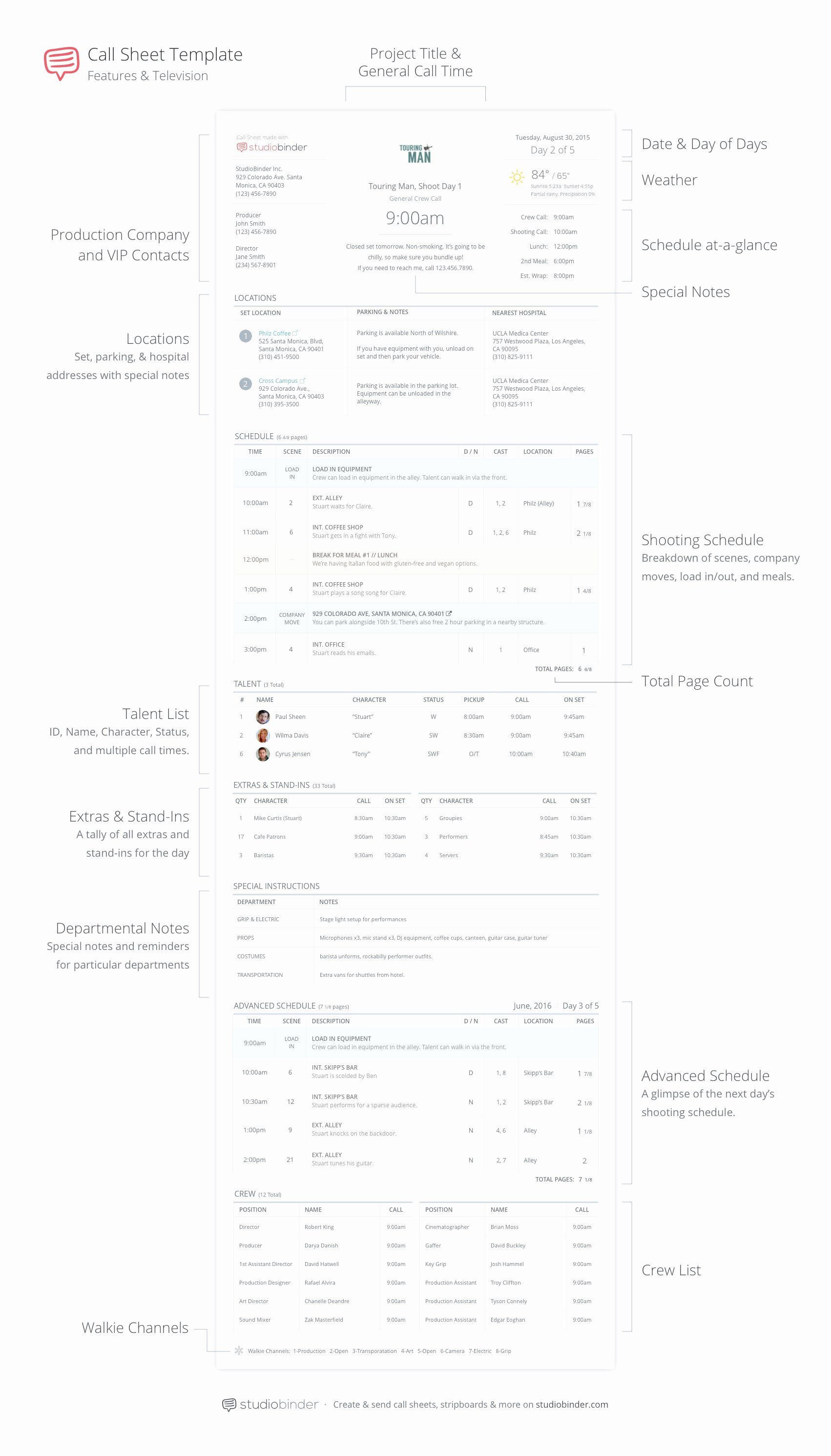 Call Sheet Samples Luxury How to Make A Callsheet for —free Example Call Sheet