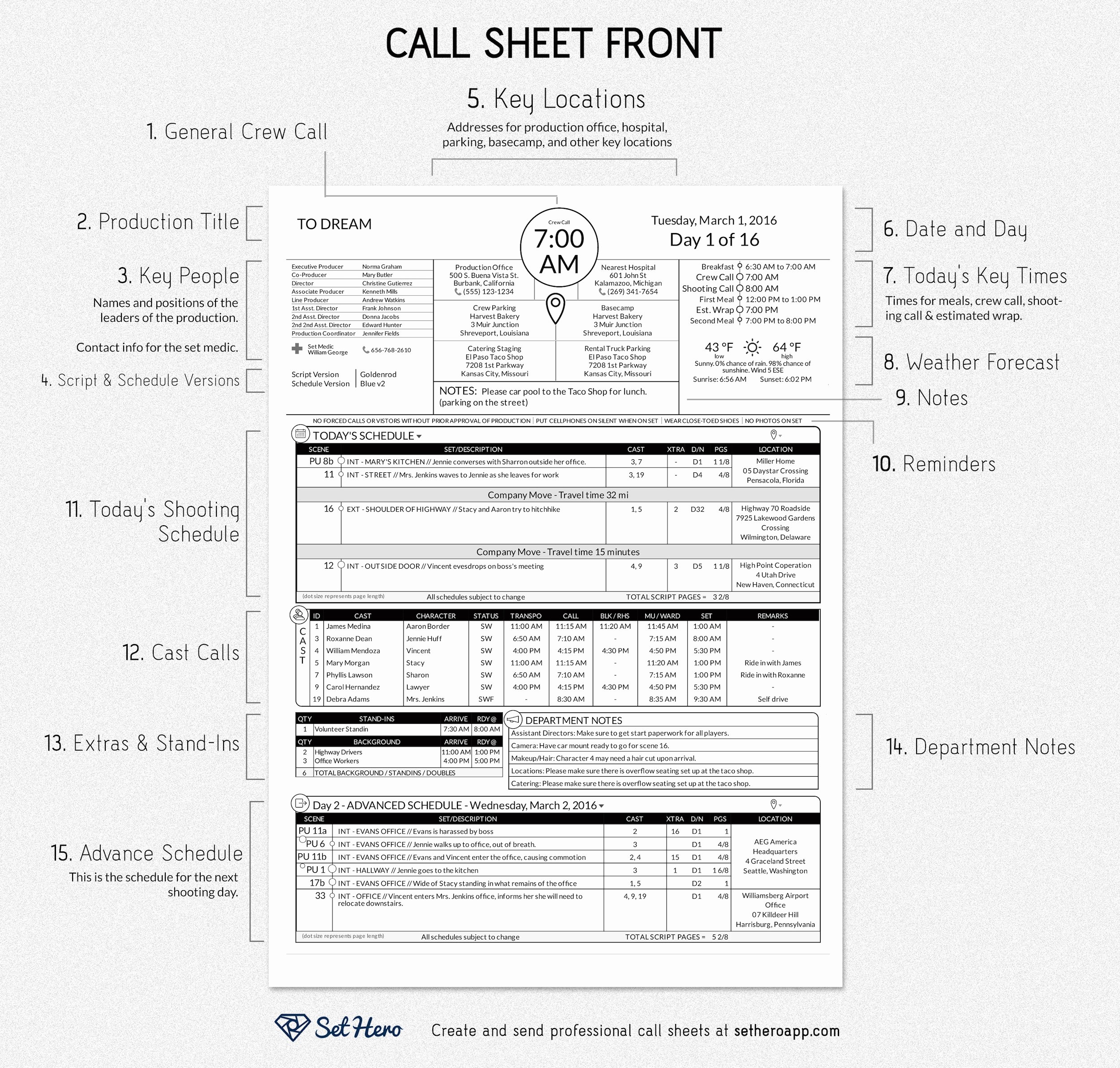 Call Sheet Template Excel Elegant Creating Professional Call Sheets Free Template Download