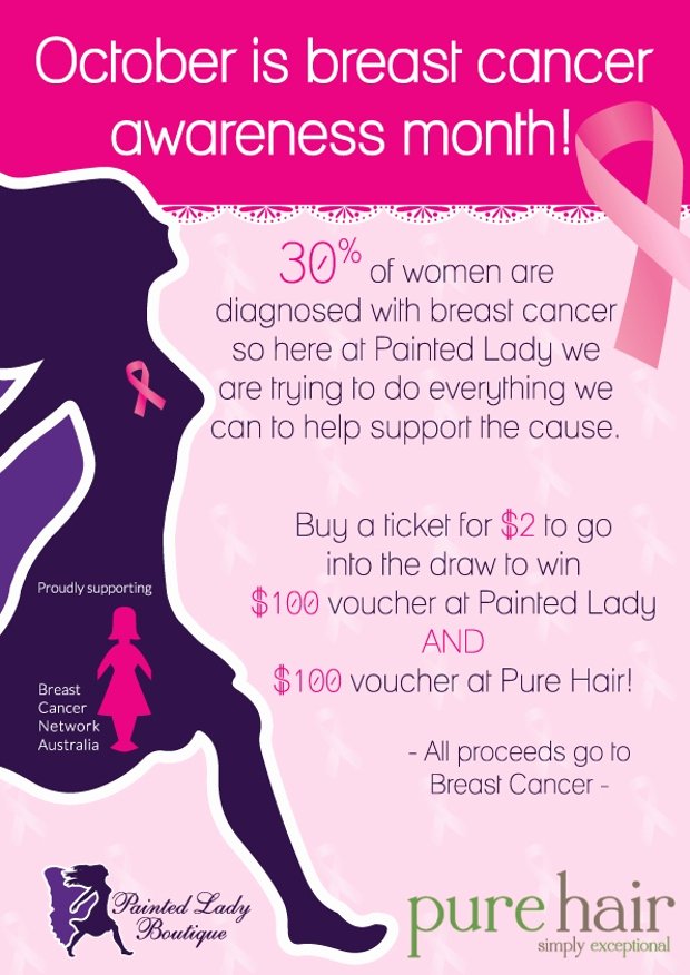 Cancer Benefit Flyer Ideas Unique 18 Breast Cancer Awareness Flyer Templates Printable