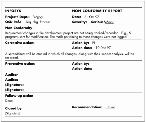 Capa Report Template Beautiful Process Monitoring and Audit