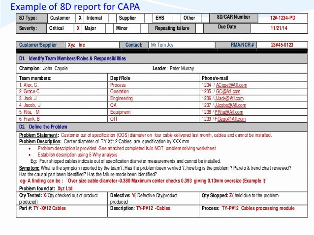 Capa Report Template Best Of Professor Yakub Aliyu Product Quality Non Conformance