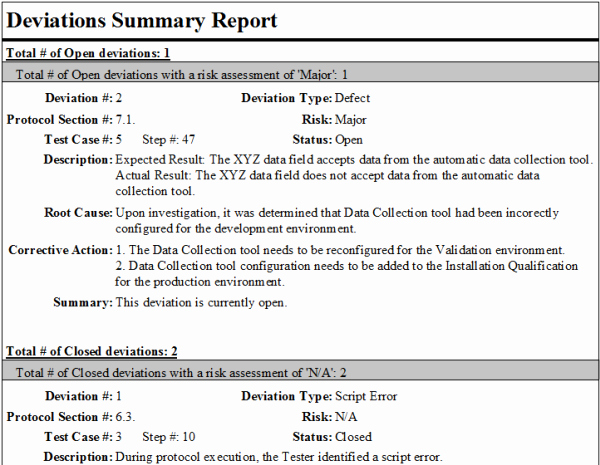 Capa Report Template Inspirational 15 Of Deviation Report Template