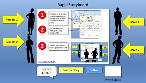 Captivate Storyboard Template Awesome Free Rapid Storyboard – Elearningart