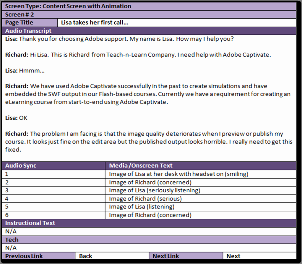 Captivate Storyboard Template Lovely My Experience with Creating A Scenario Based Course Part