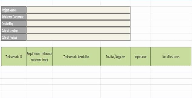 Case Review Template Beautiful How to Review Srs Document and Create Test Scenarios