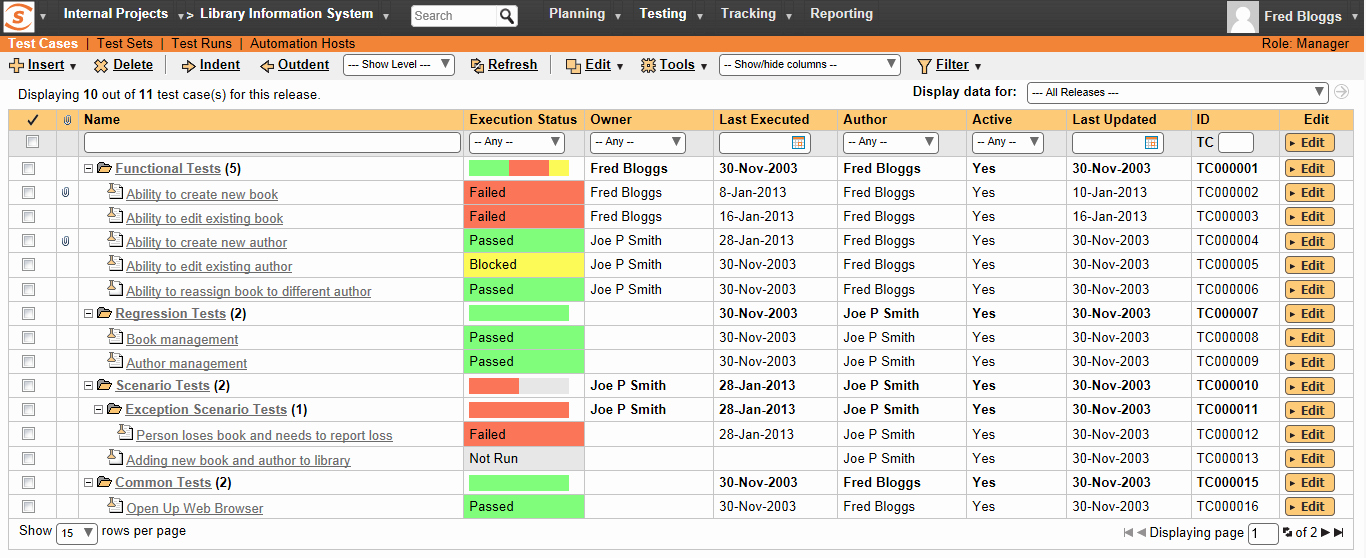 Case Review Template Luxury Qatestingtools Spirateam Reviews From Utest